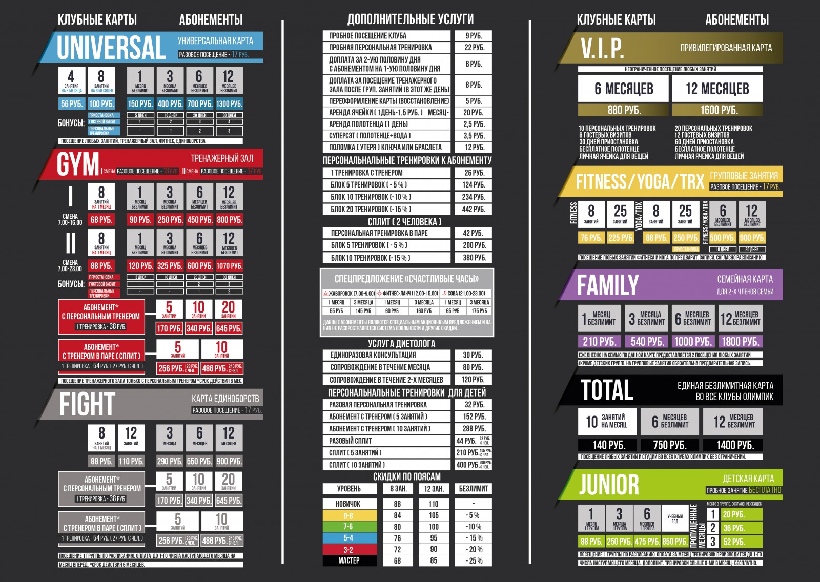 Абонемент в гатчинский парк 2024. Абонемент в день пробного занятия. Прайс с картинками пример. Прайс абонементов фото. Договор фитнес Хаус.